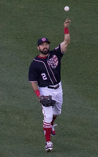 Adam Eaton (outfielder) height profile photo