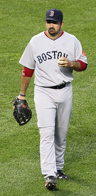 Adrián González height profile photo