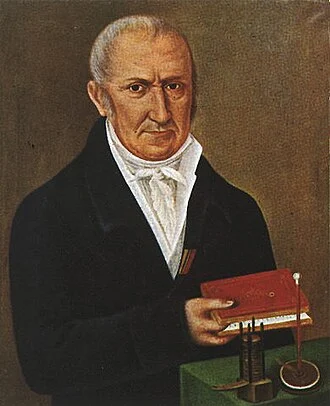 Alessandro Volta height profile photo