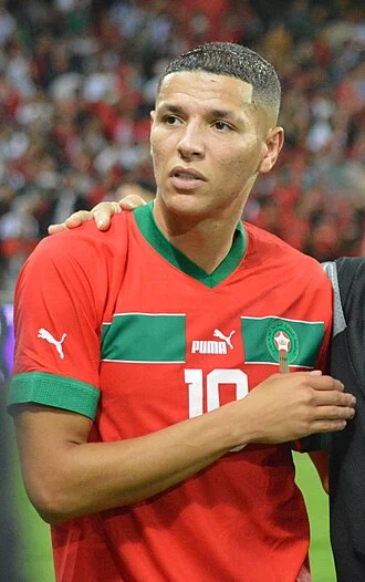 Amine Harit height profile photo