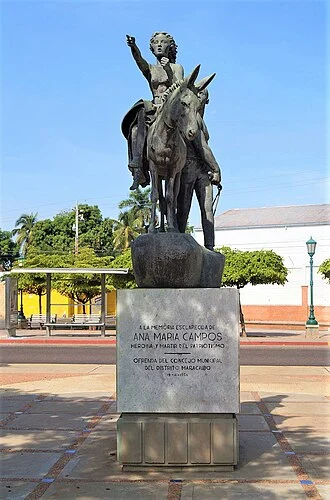 Ana María Campos height profile photo