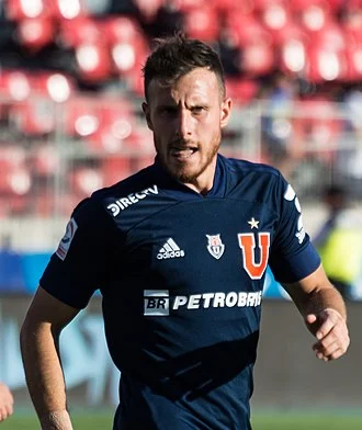 Ángelo Henríquez height profile photo