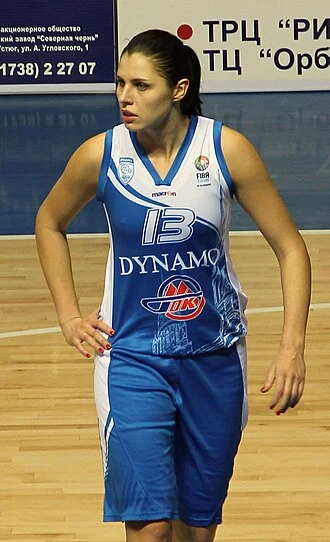 Anna Petrakova height profile photo