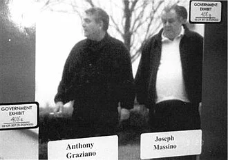 Anthony Graziano height profile photo