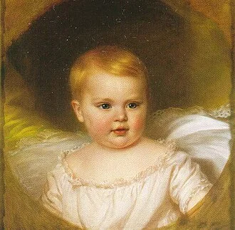 Archduchess Sophie of Austria height profile photo
