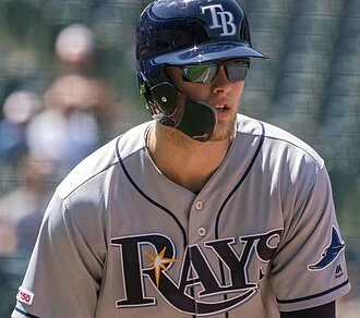 Austin Meadows height profile photo