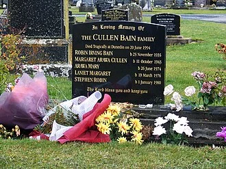 Bain family murders height profile photo