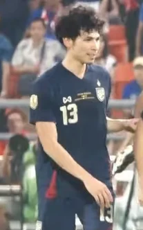 Ben Davis (footballer, born 2000) height profile photo