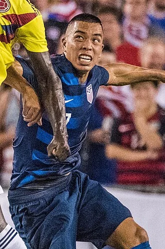 Bobby Wood height profile photo