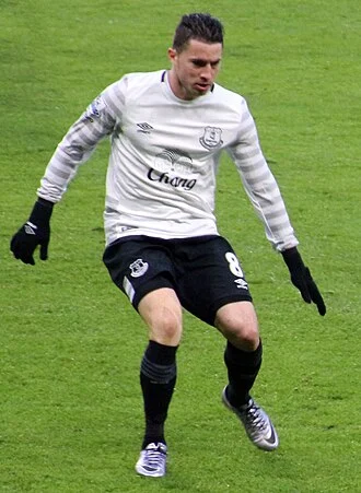 Bryan Oviedo height profile photo