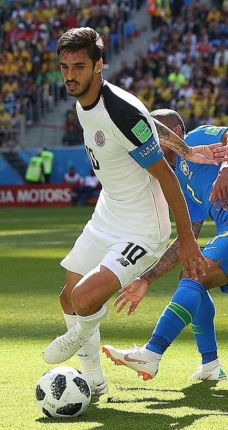 Bryan Ruiz height profile photo