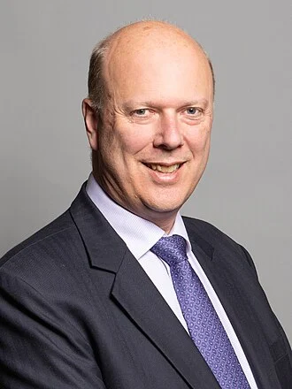 Chris Grayling height profile photo