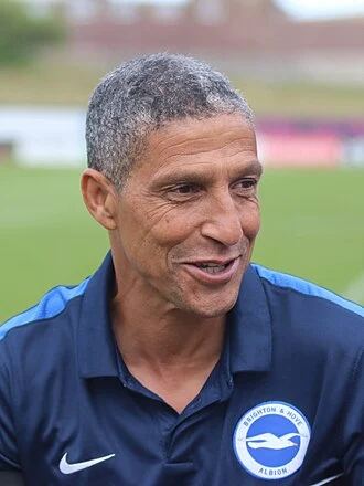 Chris Hughton height profile photo