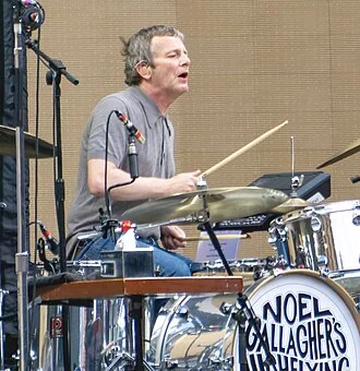Chris Sharrock height profile photo