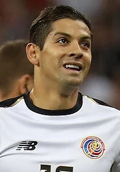 Cristian Gamboa height profile photo