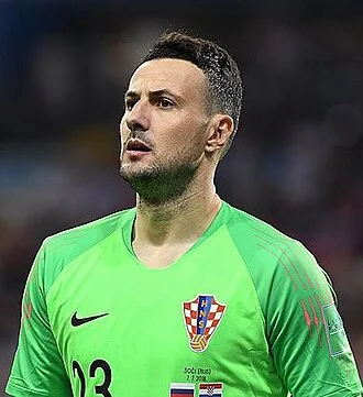 Danijel Subašić height profile photo