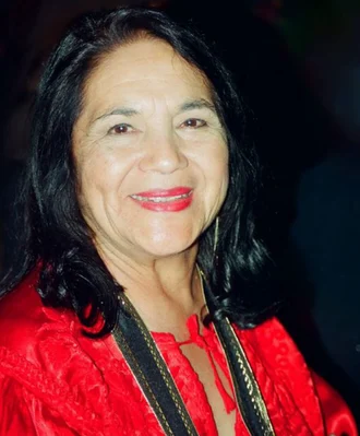 Dolores Huerta height profile photo