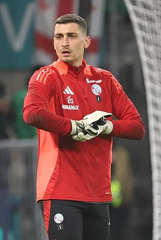 Đorđe Petrović (footballer) height profile photo