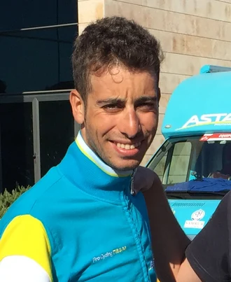 Fabio Aru height profile photo