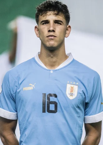 Facundo González height profile photo