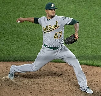 Frankie Montas height profile photo