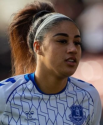 Gabby George height profile photo