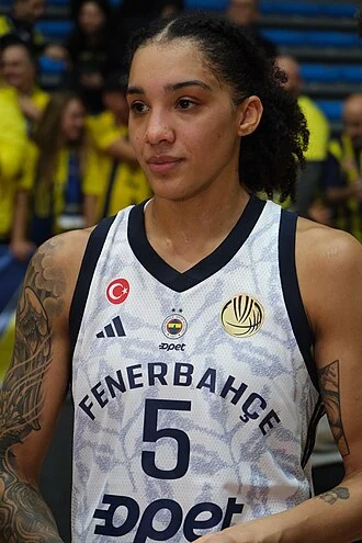 Gabby Williams height profile photo