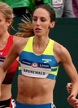 Gabriele Grunewald height profile photo