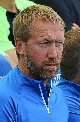 Graham Potter height profile photo