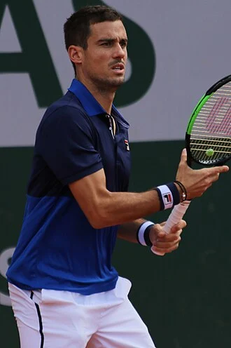 Guido Pella height profile photo