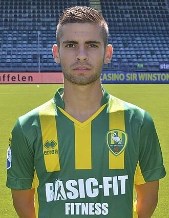 Hector Hevel height profile photo