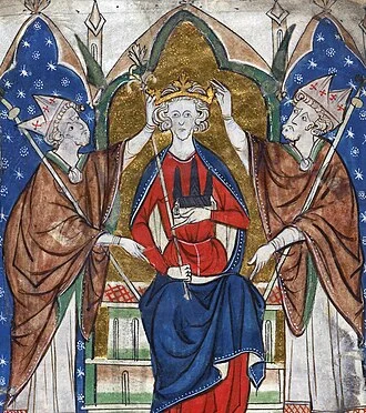 Henry III of England height profile photo