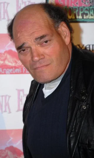 Irwin Keyes height profile photo