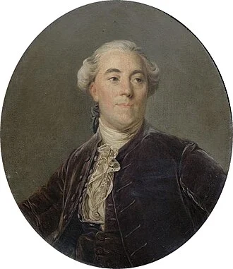 Jacques Necker height profile photo