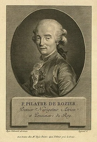 Jean-François Pilâtre de Rozier height profile photo