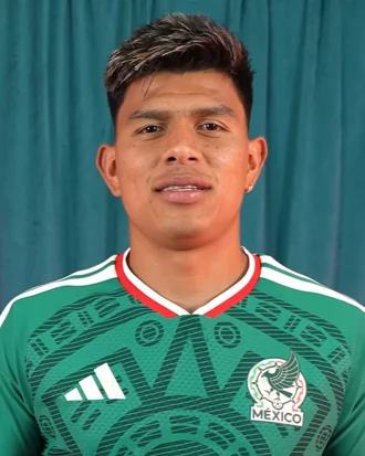 Jesús Gallardo height profile photo