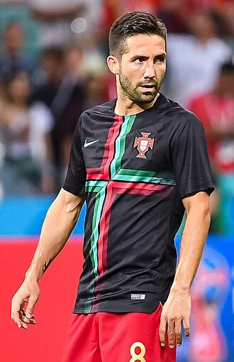 João Moutinho height profile photo