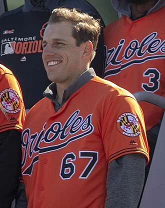 John Means (baseball) height profile photo