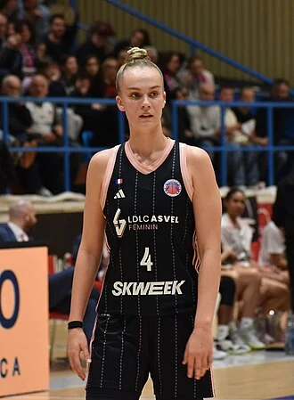 Justė Jocytė height profile photo