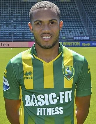 Kenji Gorré height profile photo