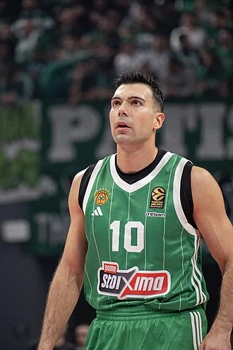 Kostas Sloukas height profile photo