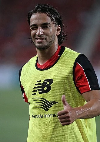 Lazar Marković height profile photo