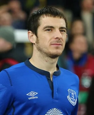 Leighton Baines height profile photo