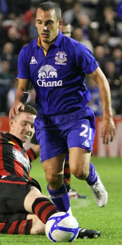 Leon Osman height profile photo