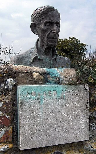 Leonard Woolf height profile photo