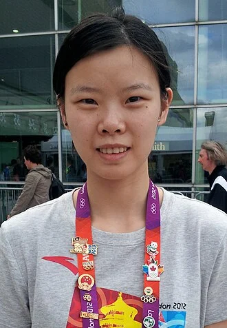 Li Xuerui height profile photo