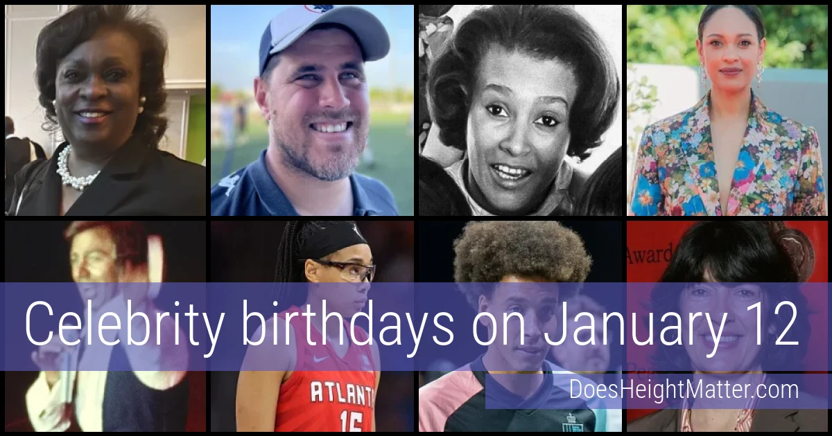 People born on January 12
