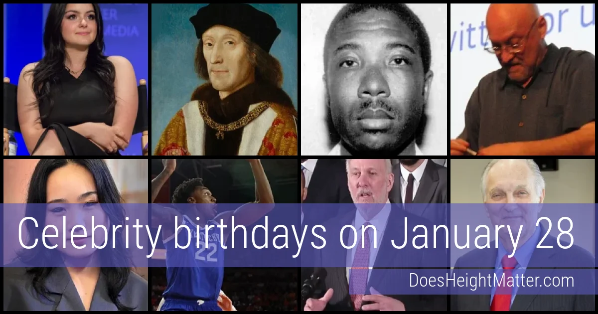 People born on January 28