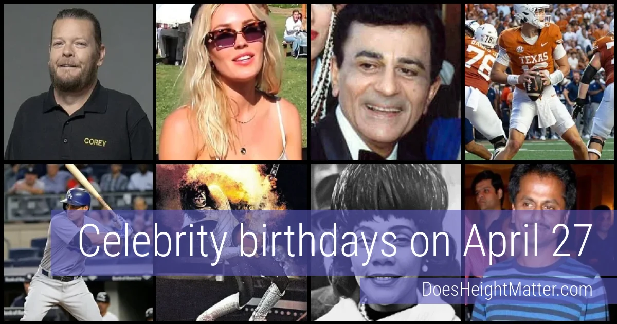 People born on April 27