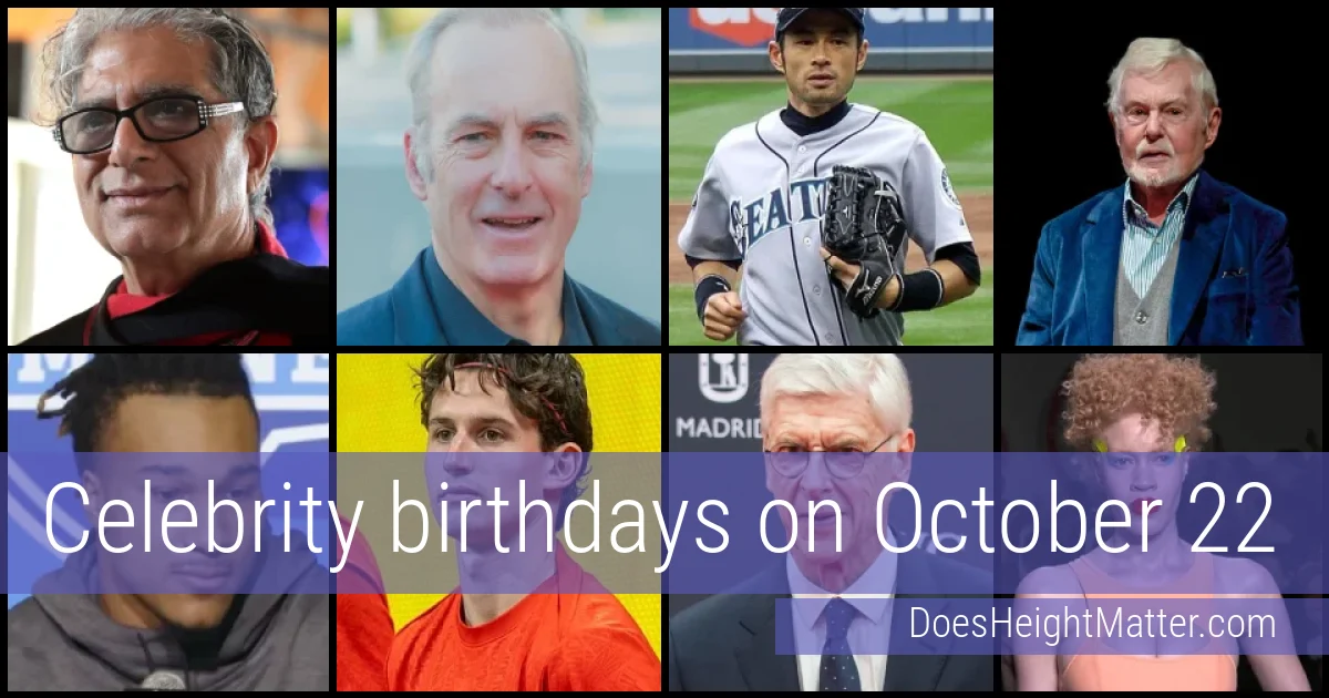 People born on October 22